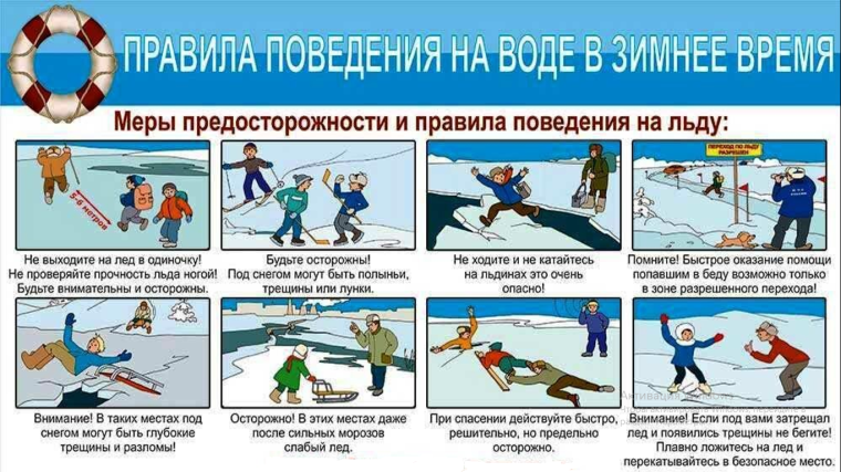 Правила поведения на воде в зимний период.